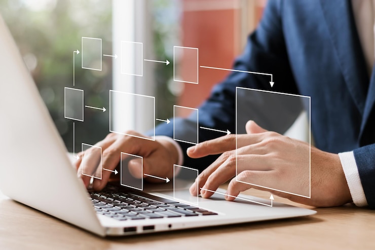 Foto processos de negócios fluxos de trabalho e diagramas de fluxo hierarquia de negócios a relação de ordem posicional no trabalho dos membros da equipe que gerenciam as organizações processamento hierárquico