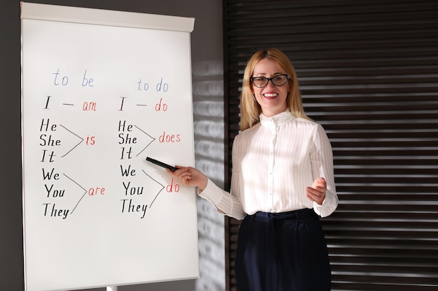 Foto profesor de inglés cerca de la pizarra en clase en la lección