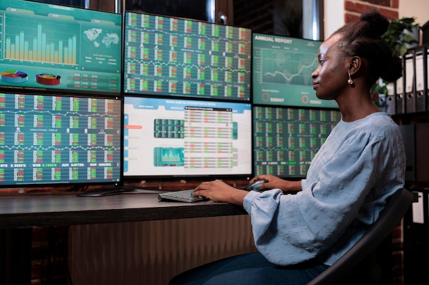 Professioneller Mitarbeiter einer Hedge-Fonds-Gesellschaft, der an einer Workstation mit mehreren Monitoren sitzt, während er Anlagegewinne analysiert. Afroamerikanische Geschäftsfrau, die Echtzeit-Charts überwacht, um Markttrends vorherzusagen.