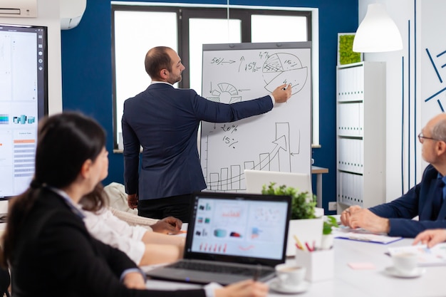 Professor profissional líder de empresa coache de negócios, oferecendo uma apresentação de flip chart explicando os gráficos. Executivo chefe palestrante sério, instrutor de negócios, explicando a estratégia de desenvolvimento para pessoas motivadas