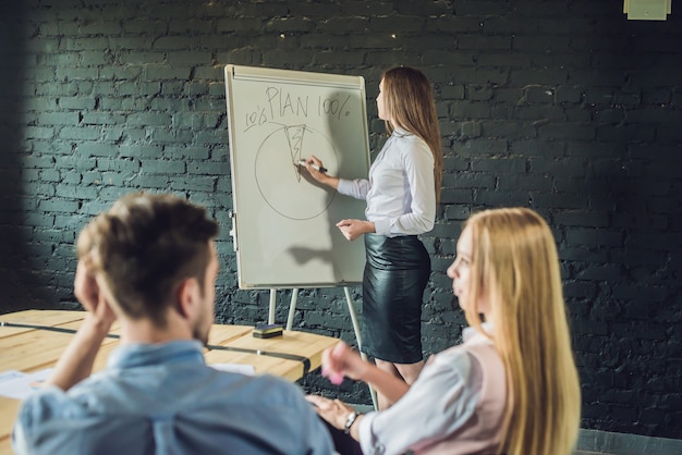 Profissionais jovens e atraentes com treinamento empresarial no escritório