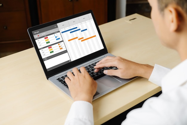 Projektplanungssoftware für modernes Business-Projektmanagement