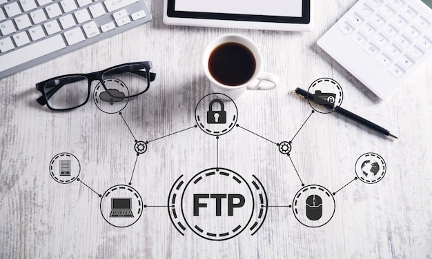 Protocolo de Transferência de Arquivos Tecnologia da Internet FTP