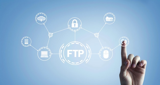 Protocolo de Transferência de Arquivos Tecnologia da Internet FTP