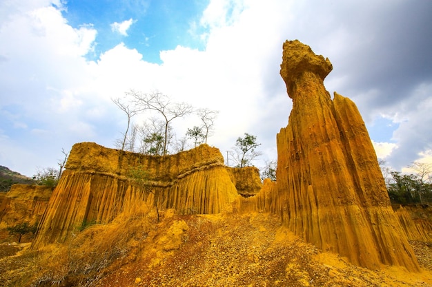 Província de Oddar Meanchey Camboja Roluos Thom Natural Eco Tourist Site