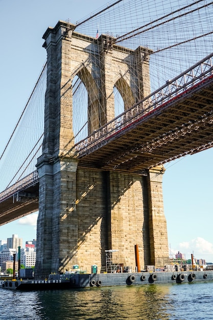 El puente de Brooklyn