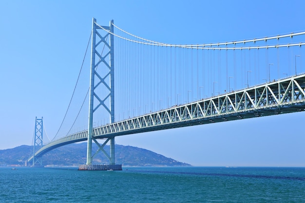 Puente colgante en Kobe