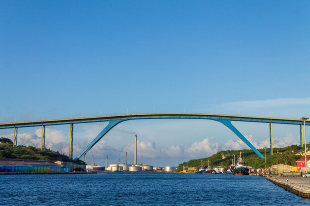 Puente juliana queen en la ciudad de willemstad