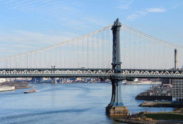 El puente de Manhattan y el East River