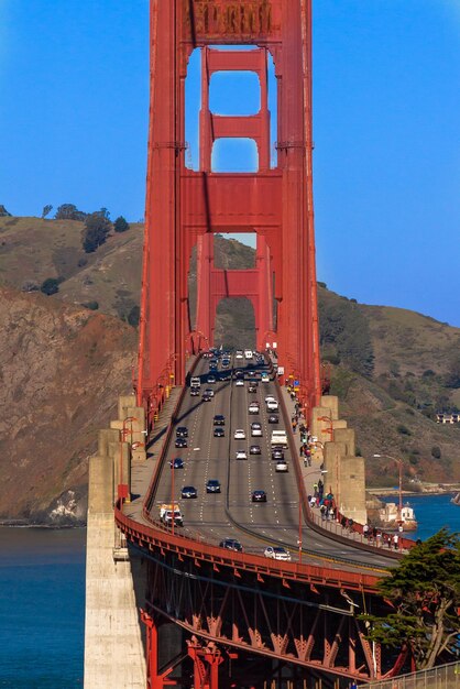 El puente de la puerta dorada contra el cielo