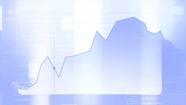 Punto que se mueve en el diagrama punto de movimiento se mueve en el gráfico con diferentes valores valores del diagrama gráfico