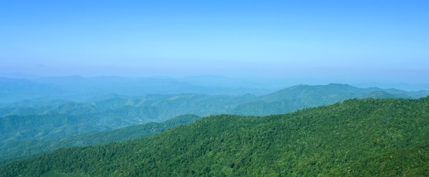 Punto de vista en la naturaleza, Tailandia, panorama