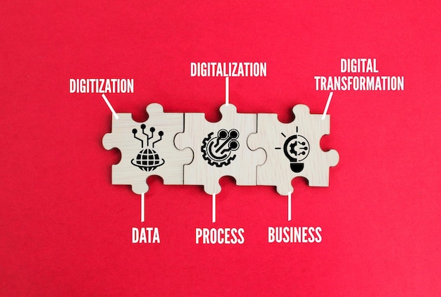 Puzzle mit den Worten Digitalisierung Digitalisierung und digitale Transformation Datenverarbeitungsunternehmen