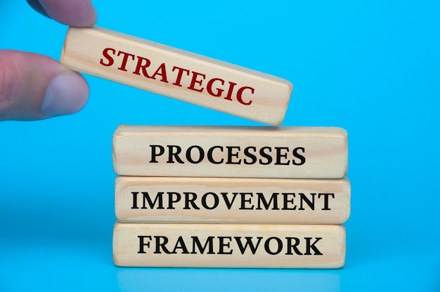 Rahmentext zur strategischen Prozessverbesserung auf Holzklötzen. Unternehmenskultur und Operational Excellence-Konzept