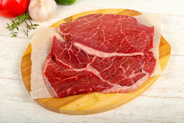 Raw Beef Steak