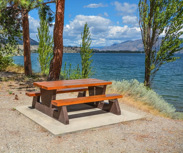 Área de piquenique com mesa e bancos na margem do lago Okanagan