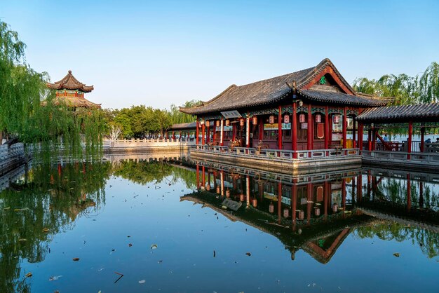 Área escénica del jardín chino del lago Jinan Daming