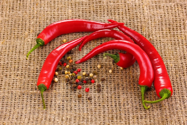 Red hot chili peppers en cilicio