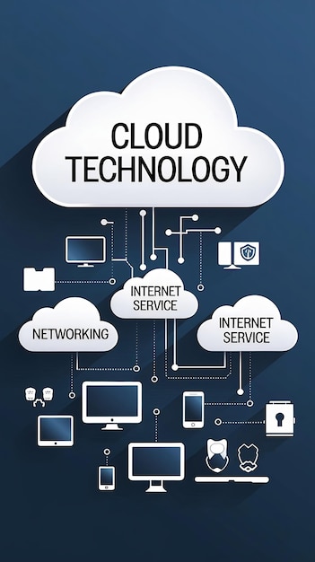 Red de tecnología en la nube y concepto de servicio de Internet