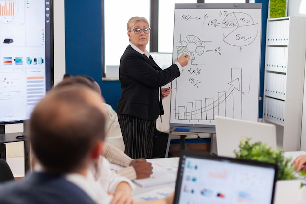 Reife Geschäftsfrau, die auf Whiteboard schreibt und die Frage der Verkaufsentwicklung beantwortet?