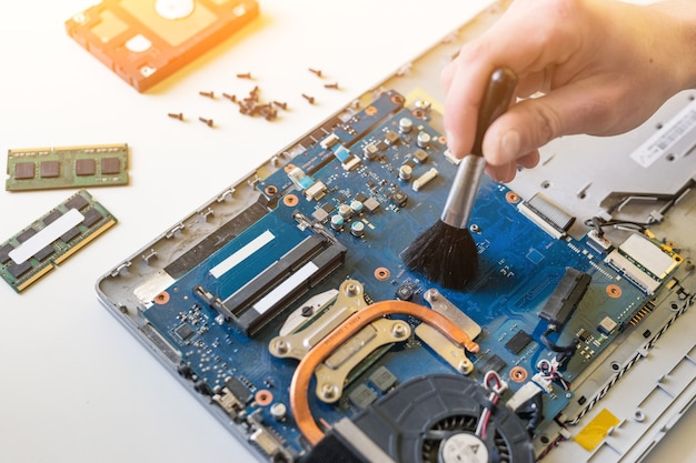 Reinigung, Reparatur und Verhinderung des Laptop-Motherboards und -Prozessors