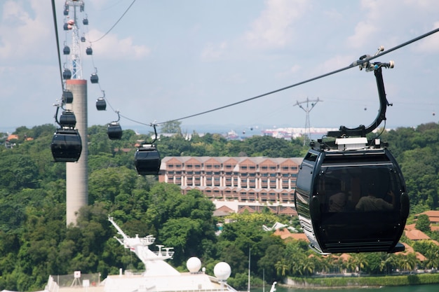 Reisen mit Seilbahn.