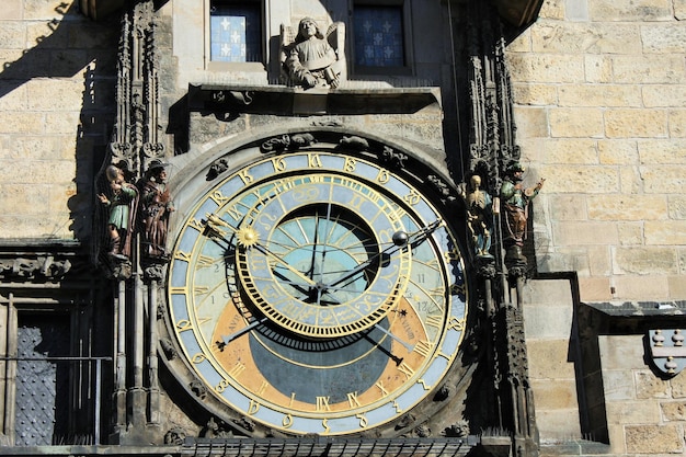 Reloj Astronómico de Praga en el Ayuntamiento de la Ciudad Vieja