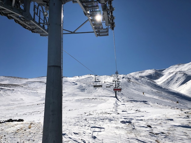 Remonte en la estación de esquí de Erciyes, Turquía. Hermoso relieve, sol brillante, pistas nevadas.