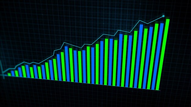 Representación 3D del gráfico de líneas de crecimiento de la tabla de crecimiento de ingresos digitales
