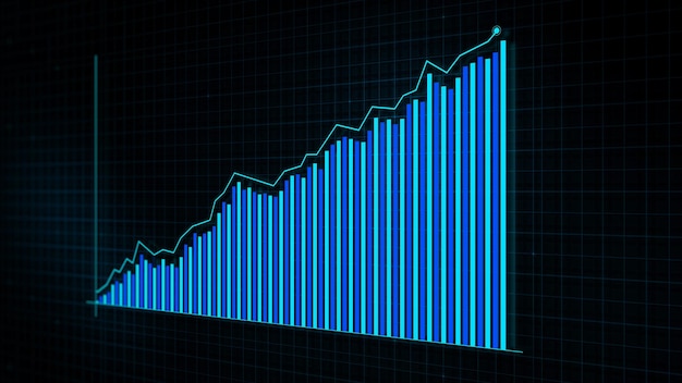 Representación 3D del gráfico de líneas de crecimiento de la tabla de crecimiento de ingresos digitales