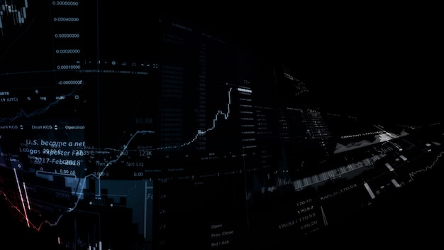 Representación 3D de índices bursátiles en el espacio virtual Recesión del crecimiento económico