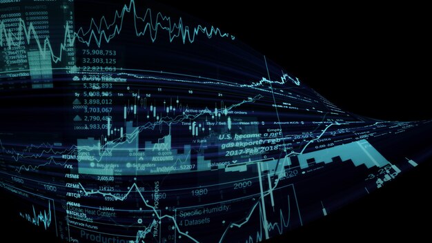 Representación 3D de índices bursátiles en el espacio virtual Recesión del crecimiento económico