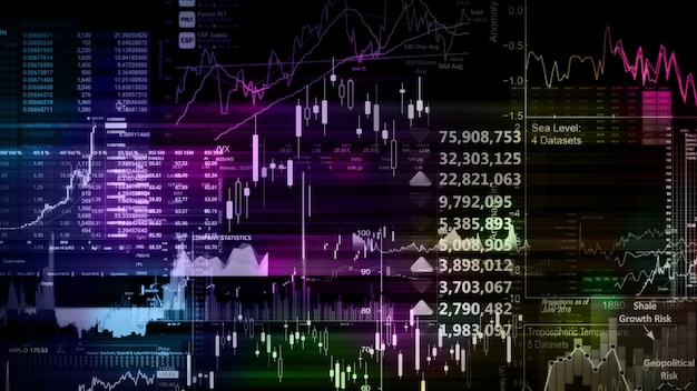 Representación 3D de índices bursátiles en el espacio virtual Recesión del crecimiento económico