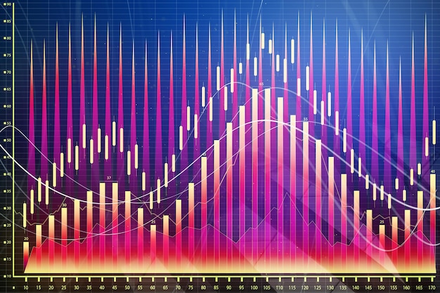 Resumen gráfico de forex textura