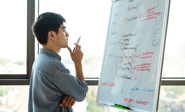 Retrato de jovem empresário asiático