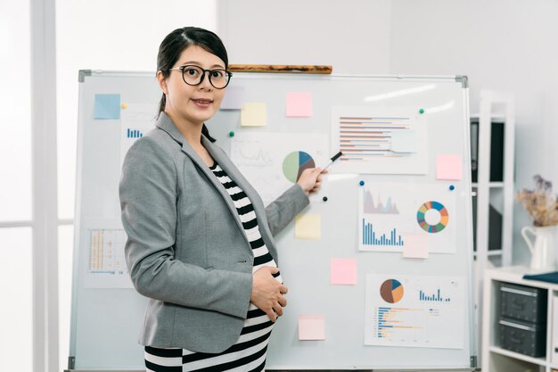 retrato de uma gerente grávida coreana sorrindo para a câmera em pé e apontando para notas no quadro branco com uma caneta em um escritório moderno.