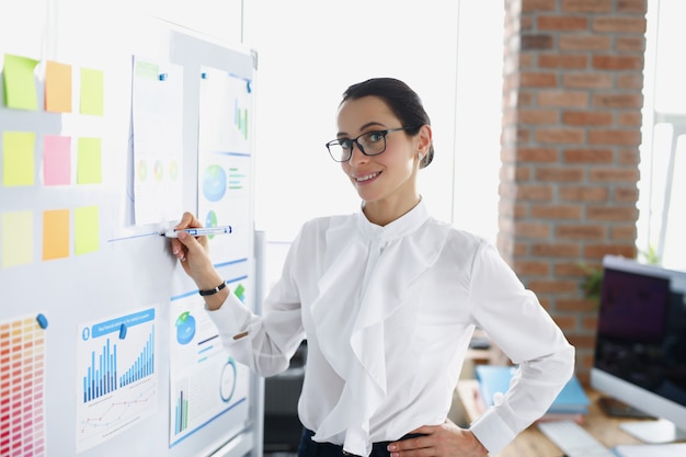 Retrato de joven empresaria exitosa de pie junto a la pizarra con gráficos de negocios