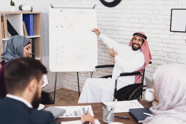 Reunião de negócios no trabalho em equipe de análise de dados do office.