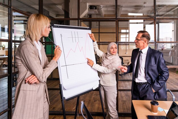 Reunión del equipo empresarial corporativo multiétnico en la oficina para un plan de marketing estratégico