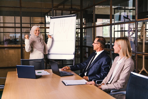 Reunión del equipo de negocios corporativos multiétnicos en la oficina para un plan de marketing estratégico: trabajadores de oficina, empresarios y empleado de la empresa en el trabajo en una empresa multinacional