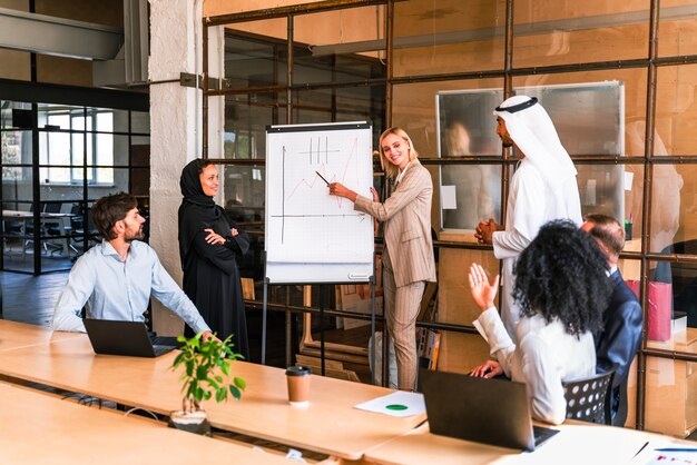 Reunión del equipo de negocios corporativos multiétnicos en la oficina para un plan de marketing estratégico: trabajadores de oficina, empresarios y empleado de la empresa en el trabajo en una empresa multinacional