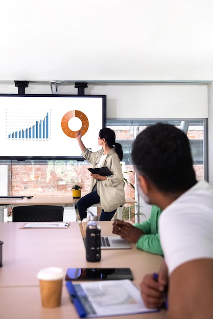 Reunión de negocios del equipo Jefe femenino mirando gráficos de resultados de la empresa Concepto de negocio de imagen vertical