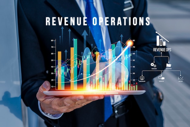 Revenue-Operations-Konzept