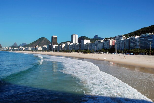 Rio de Janeiro Brasil Praia de Copacabana Praia de Ipanema