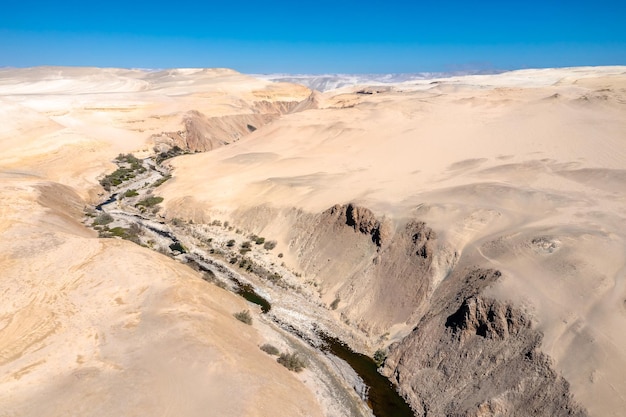 Río Ica en el Cañón de los Perdidos en Perú