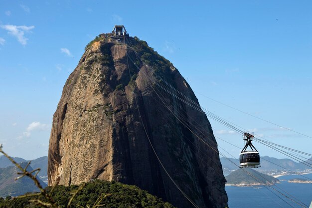 Rio de Janeiro, Brasil