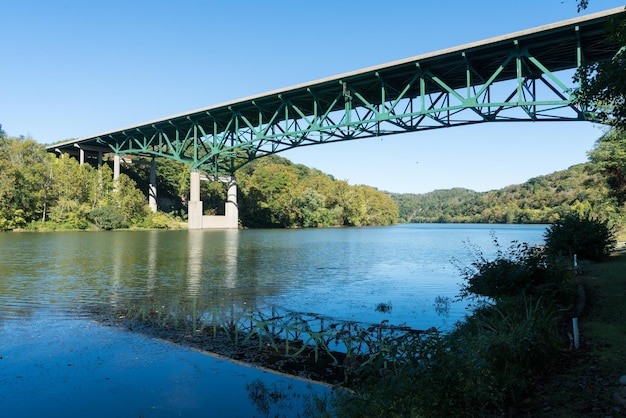 Río Monongahela debajo del puente I79