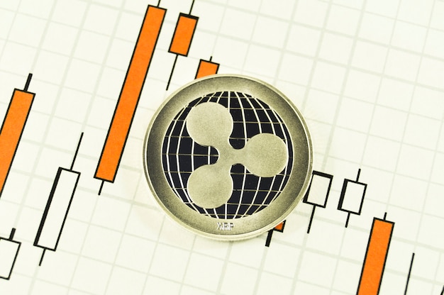 Ripple es una forma moderna de intercambio y esta moneda criptográfica.