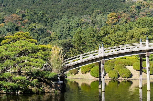 Ritsurin Garten und Holzbrücke