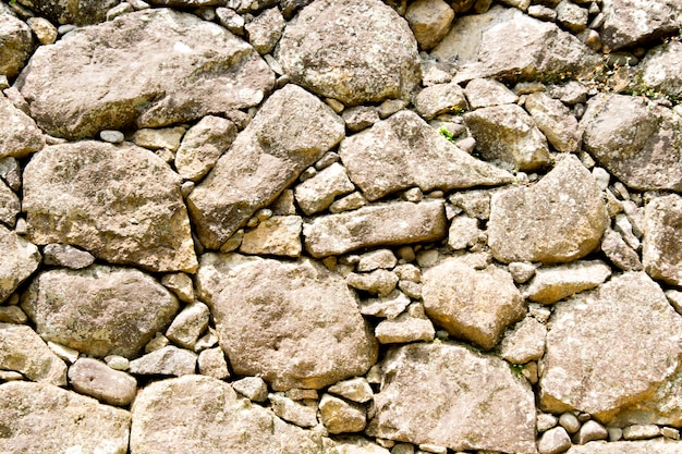 Rock, Steinmauer Hintergrund